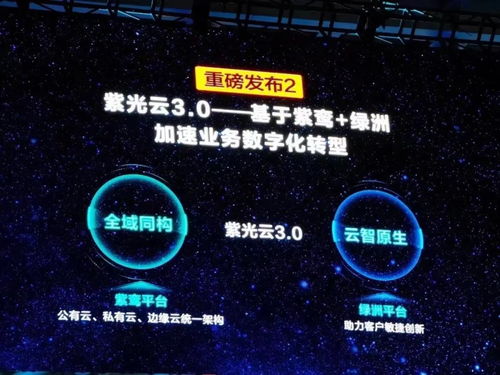 云智原生 構筑通往數(shù)字化企業(yè)的“天空之橋”